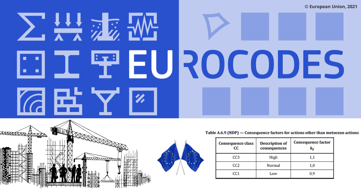 Normes EuroCodes