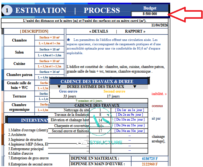 La conception au coût objectif
